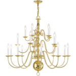 20 Light Polished Brass Chandelier with Steel base material-Lighting LumensChandeliers