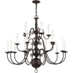 20 Light Bronze Chandelier with Steel base material-Lighting LumensChandeliers