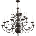 20 Light Bronze Chandelier with Steel base material-Lighting LumensChandeliers