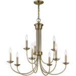 9 Light Antique Brass Chandelier with Steel base material-Lighting LumensChandeliers