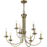 9 Light Antique Brass Chandelier with Steel base material-Lighting LumensChandeliers