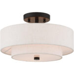 2 Light English Bronze Ceiling Light fixture with Steel base material-Lighting LumensFlush Mount Ceiling Lights