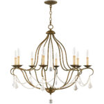 8 Light Verona Bronze Chandelier with Steel base material-Lighting LumensChandeliers