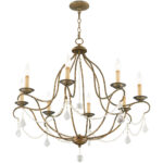 8 Light Verona Bronze Chandelier with Steel base material-Lighting LumensChandeliers