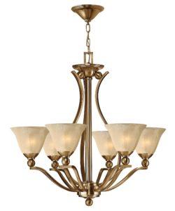 Bringing Character Home Practical Tips for Selecting Authentic Fixtures