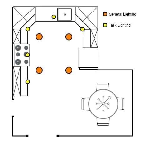 Intelligent Placement of Fixtures for Seamless Ambience
